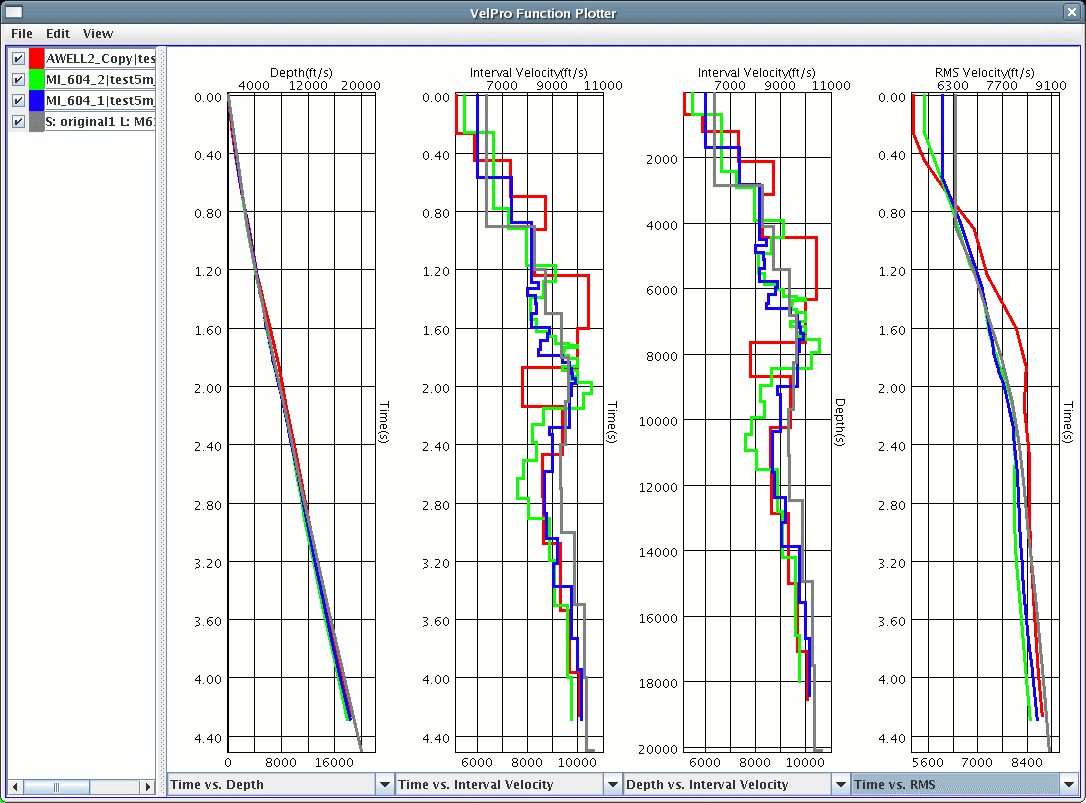 VelPro Function Editor VelPro Function Editor